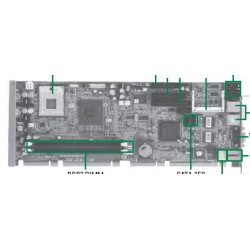 SHB110 | Cartes CPU embarquées