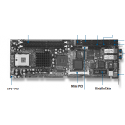 SBC81871 | Embedded Cpu Boards