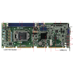 IB980 | Embedded Cpu Boards
