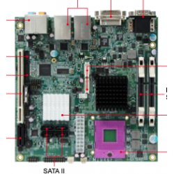 MI946 | Embedded Cpu Boards