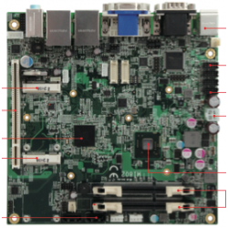 MI802 | Embedded Cpu Boards