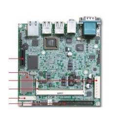 NANO-8044 Embedded CPU Boards | Cartes CPU embarquées