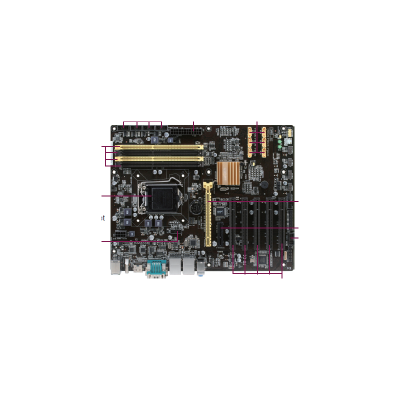 IMBA-Q87A-A10-DH Embedded CPU Boards | Cartes CPU embarquées