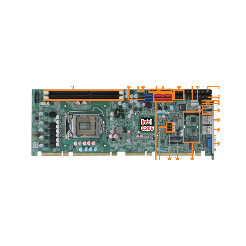 SPCIE-C2060-R10 | Embedded CPU Boards