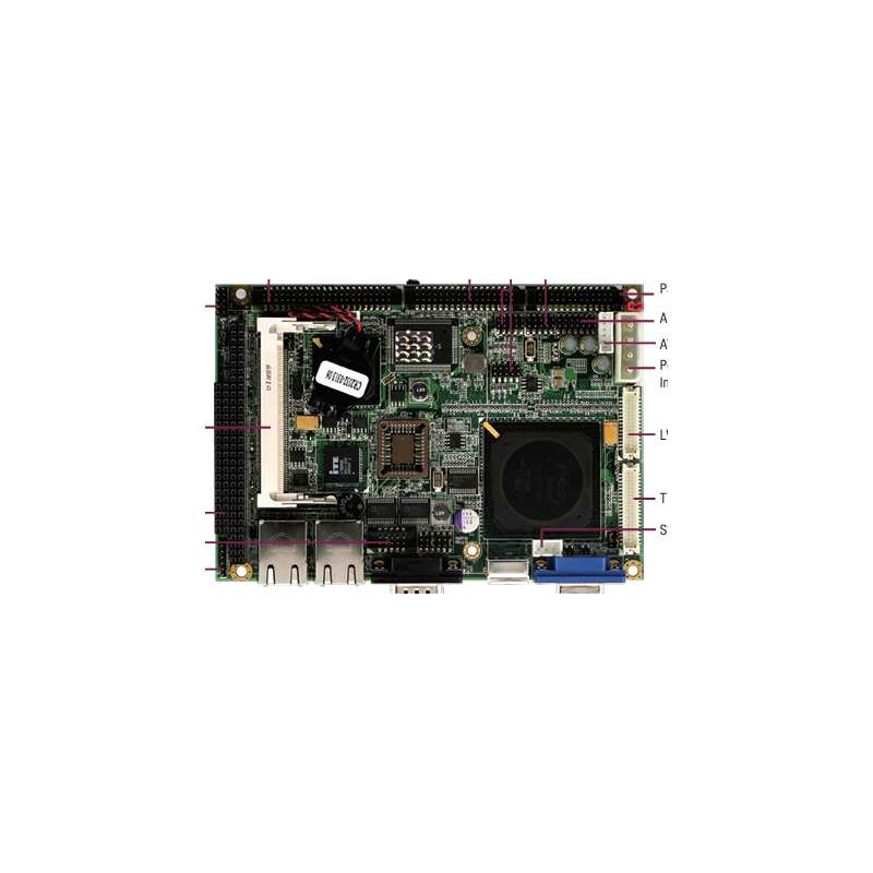 GENE-5315 Embedded CPU Boards | Embedded Cpu Boards