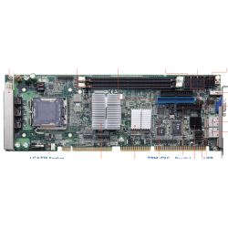 Adlink NuPRO-935A/LV Embedded CPU Boards