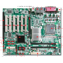 Portwell RUBY-9719VG2AR ATX Motherboard | Embedded Cpu Boards