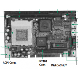 Axiomtek SBC82621 PICMG 1.0 | Embedded Cpu Boards