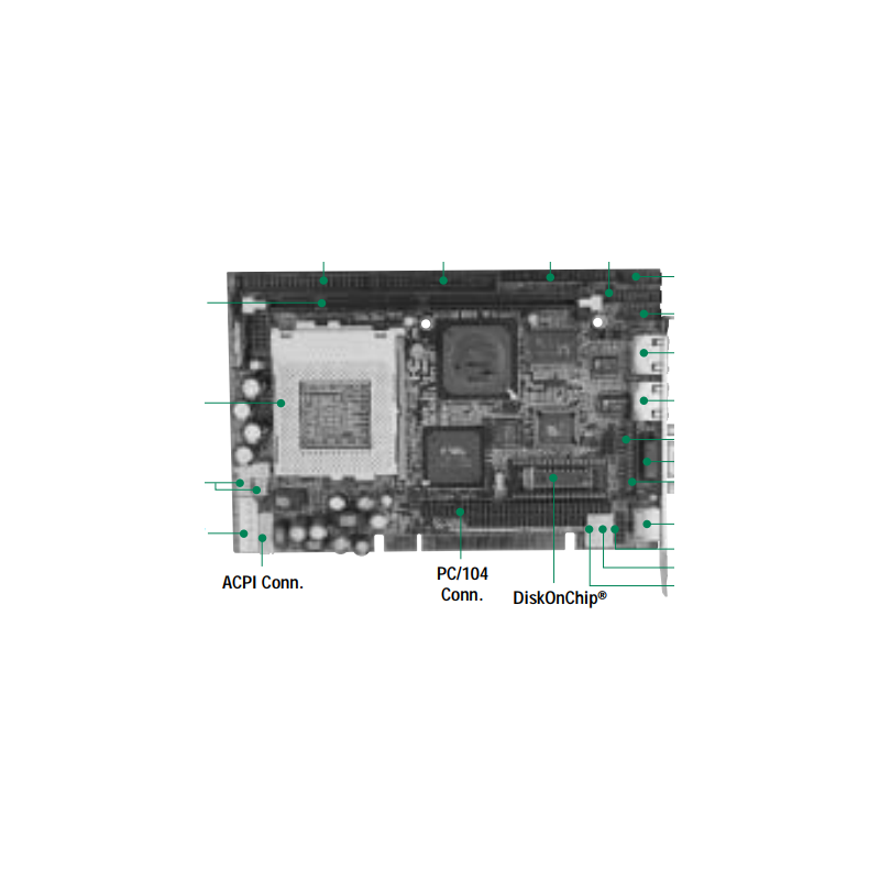 Axiomtek SBC82621 PICMG 1.0 | Embedded Cpu Boards