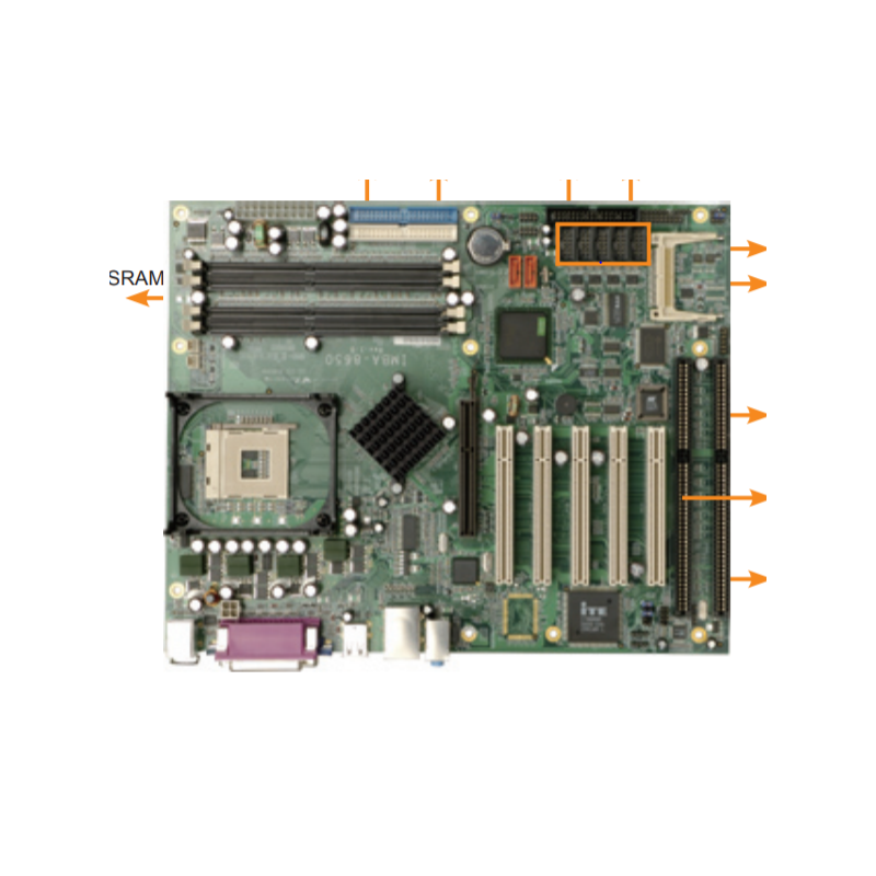 IMBA-8650GR-R10 | Embedded Cpu Boards