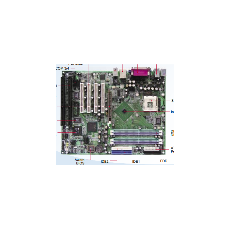 Ibase MB820 ATX Industrial-Embedded Motherboards -Embedded CPU Boards