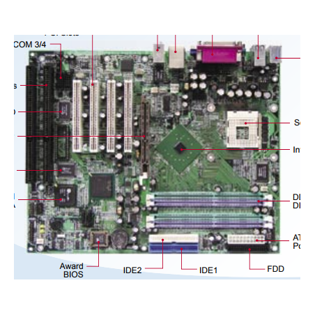 Ibase MB820F ATX | Embedded Cpu Boards