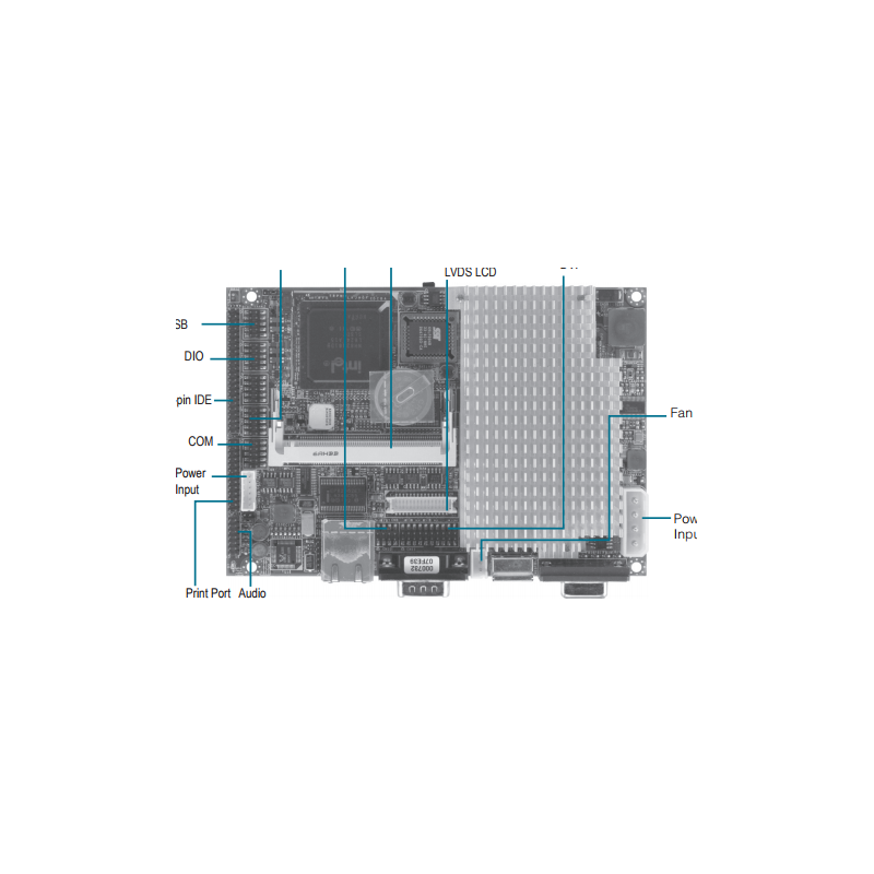 GENE-8310-Embedded CPU Boards-Embedded CPU Boards