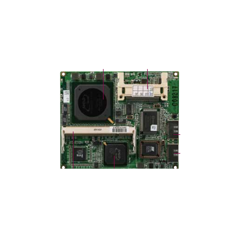 ETX-701 Embedded CPU Boards | Embedded Cpu Boards