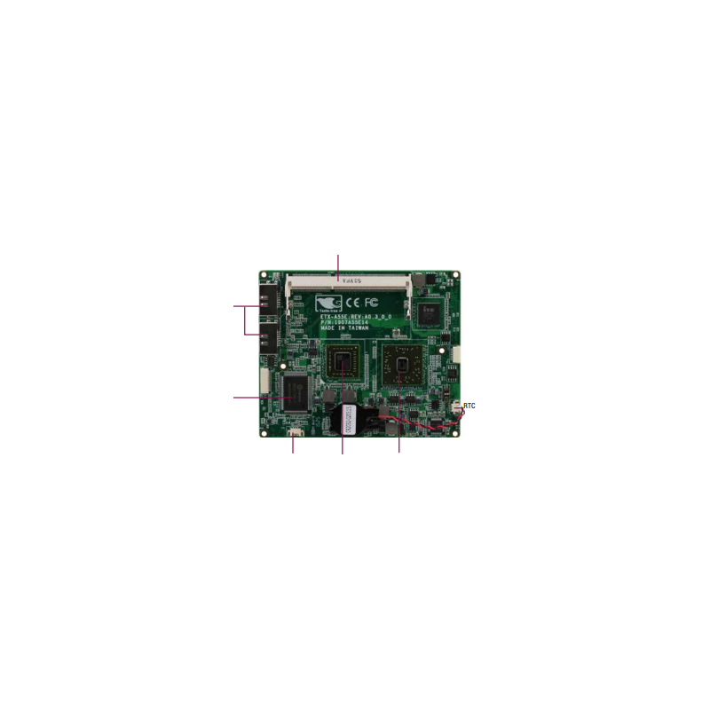 ETX-A55E Embedded CPU Boards | Embedded Cpu Boards