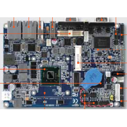 ECM-CDV Embedded CPU Boards