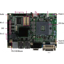 RW-TF-GENE-QM77 | Embedded Cpu Boards