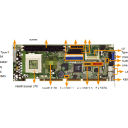 ROCKY-3786EVGU2-RS-R41 | Embedded Cpu Boards