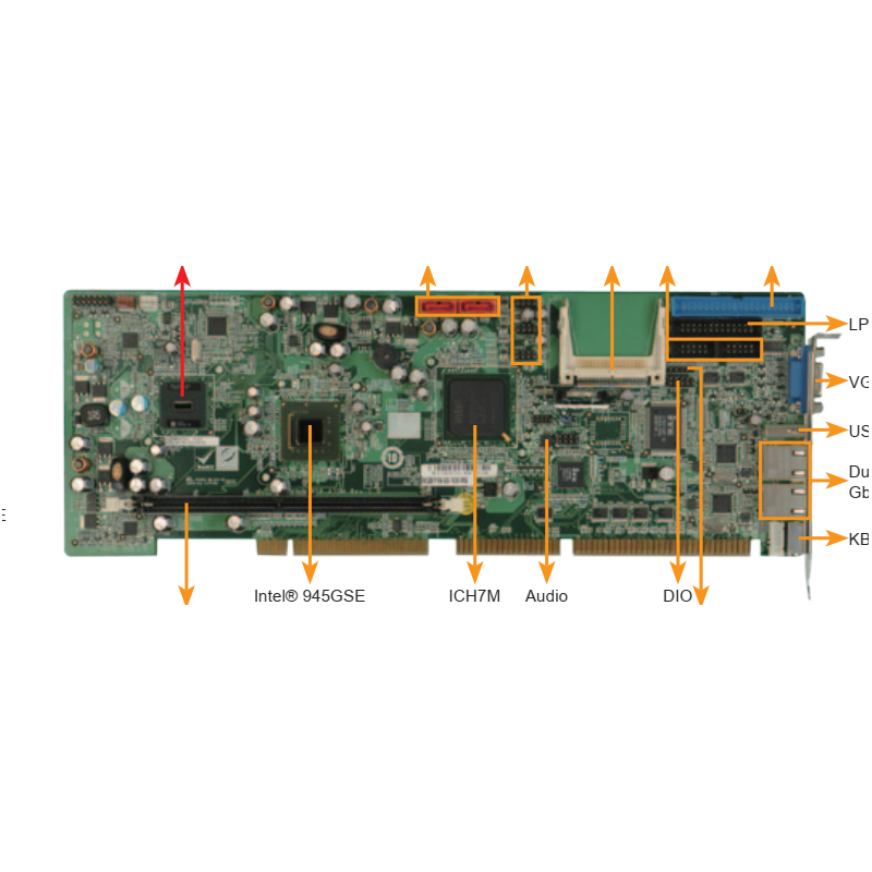 WSB-945GSE-Embedded CPU Boards-Embedded CPU Boards