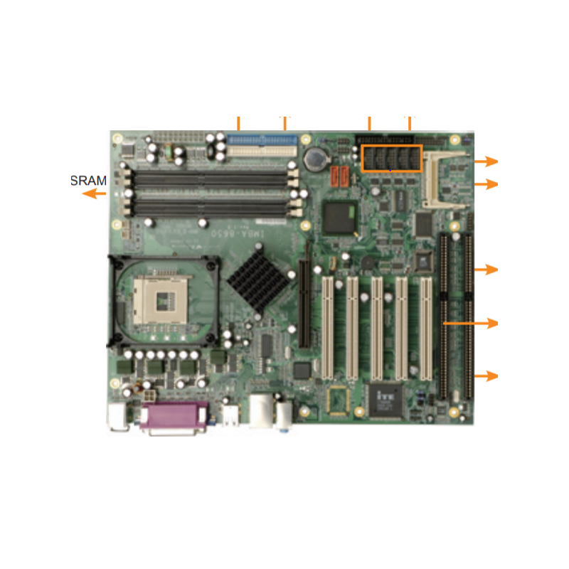 IMBA-8650GR-R22 | Cartes CPU embarquées