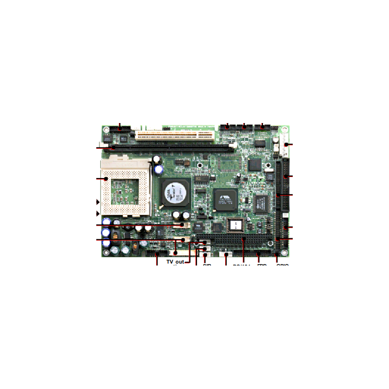 PCM-9577 | Cartes CPU embarquées