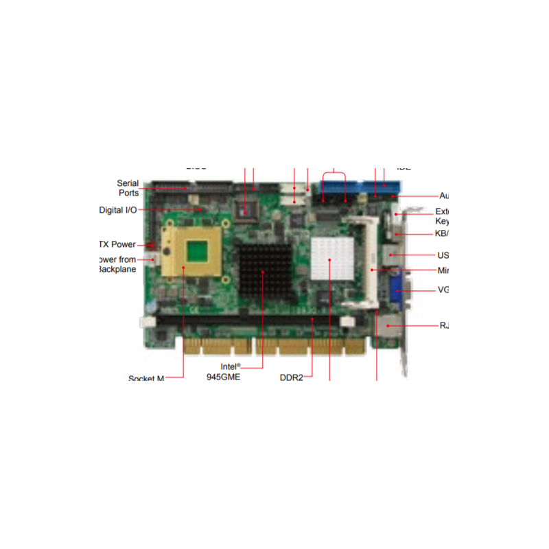 IB930 Half-Size Embedded CPU Board | Embedded Cpu Boards